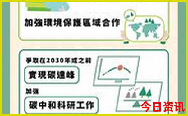 白羊女最迷人的部位