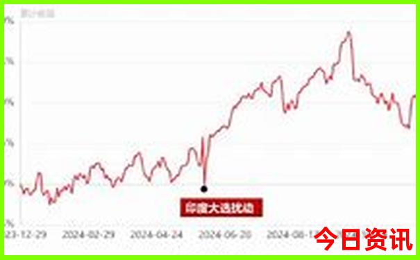 安顺景点大全景点排名