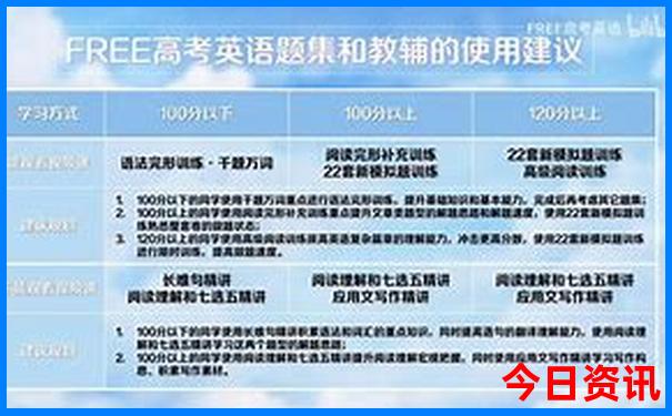 成都出发二日游推荐